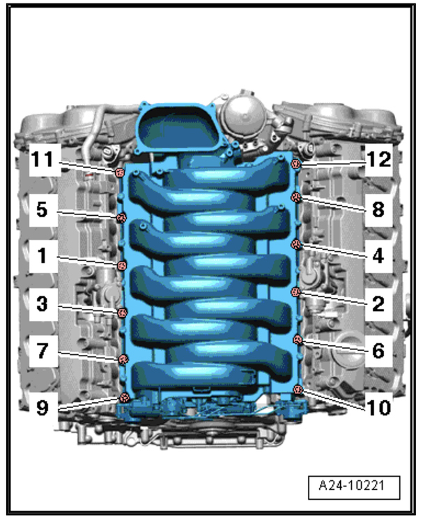 Warped Intake Manifold? A6 All/ S6 All Audi Revolution
