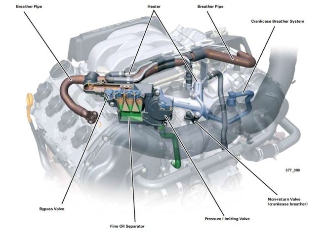 RS4 PCV Fine Oil Separator image.JPG